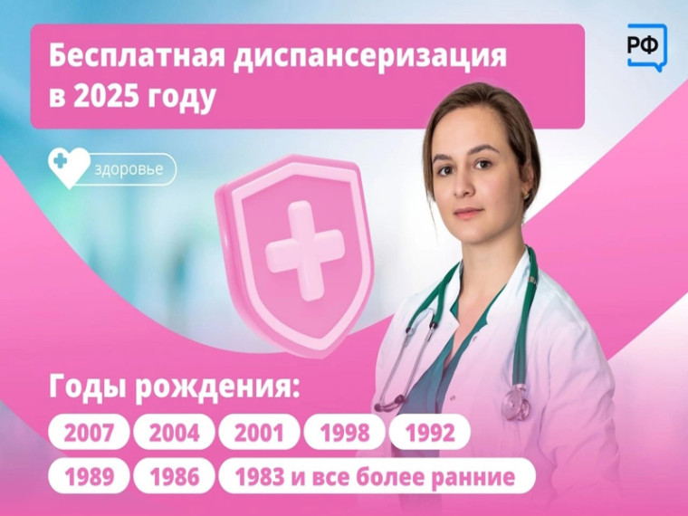 Бесплатная диспансеризация в 2025 году.